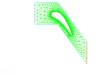 Turbine Cascade Mesh Before Adaption
