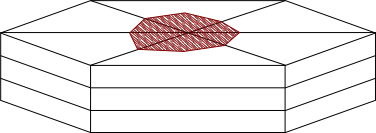 Treatment of Wedge Boundary Layers