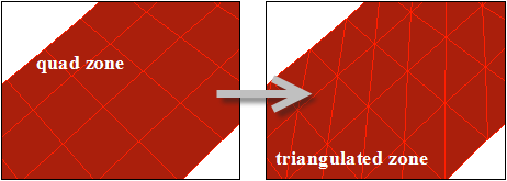 Triangulating a Boundary Zone