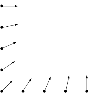 Normal Direction Vectors After Smoothing