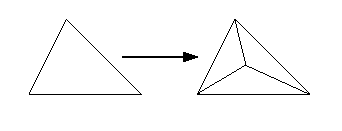 Refining a Triangular Boundary Face