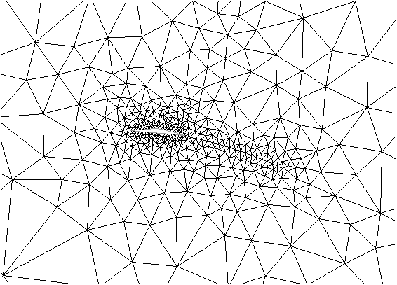 Mesh Generated Using Isolated Nodes to Concentrate Cells