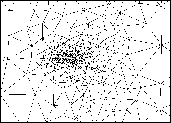 Mesh Generated Without Using Isolated Nodes