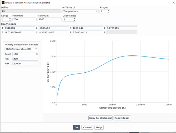 3.8. Setting up a Fluent Aero Simulation