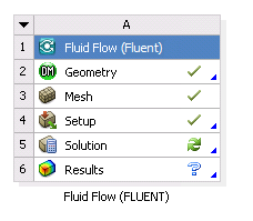 1.9. An Example of a Fluent Analysis in Workbench