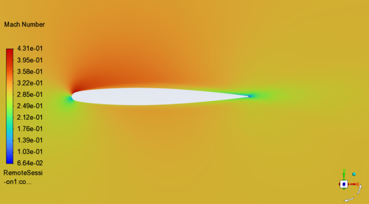 DP-1 Mach Number Contours on a Cutting Plane