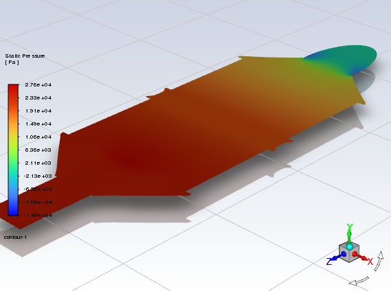 Contours of Static Pressure Through the Interior
