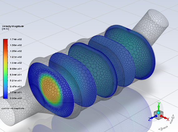 Scene of Velocity Magnitude Contours