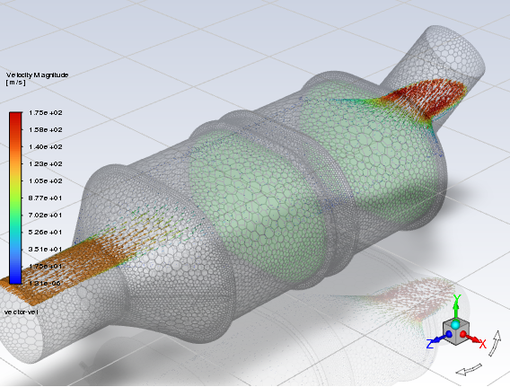 Scene of Velocity Vectors