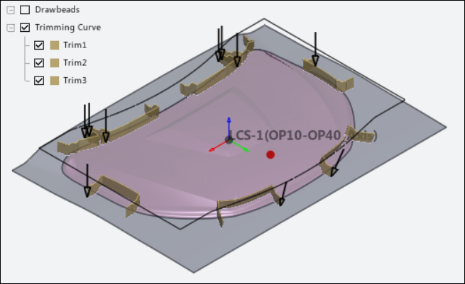 Trimming curves for the T-20 operation