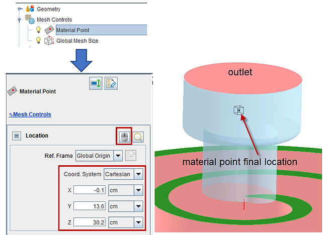 Placing the Material Point in the scroll compressor's Discharge port