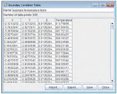 Imported set of spatially varying temperatures