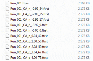 Restart points at CA = -5, -4, -3, -2, -1, 0, 1, 2, 3, 4, 5