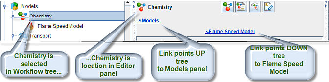 Links for navigating Workflow tree in Editor panels