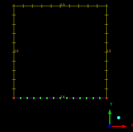 Line Element Generated