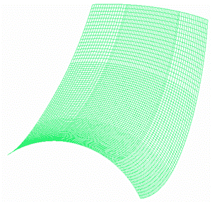 Examples of Triangulation Tolerance