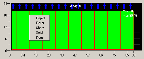 Histogram of Angle Quality