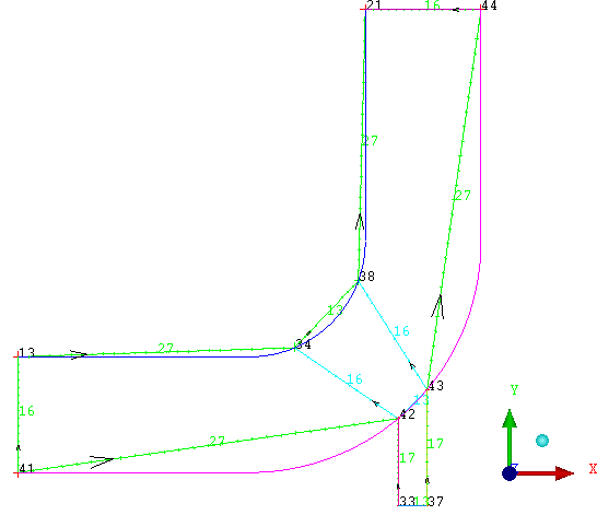 Bunching After Changing the Number of Nodes