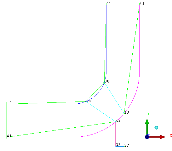 Vertices Moved to Positions