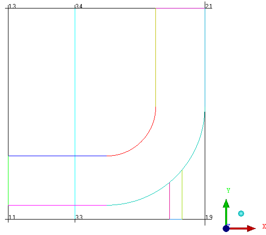 Initial Vertical Split
