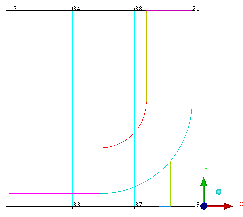 Block After the Vertical Splits