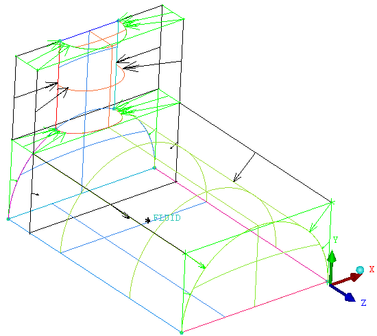 Projection of Edges to the Associated Curves