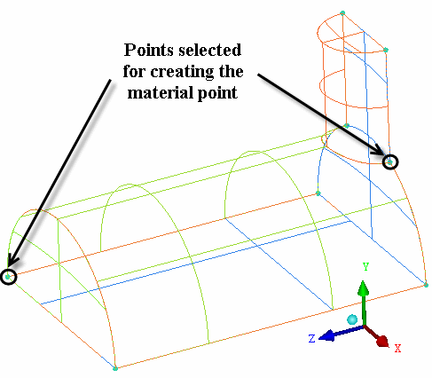 Selection of Points for Creating Material Point