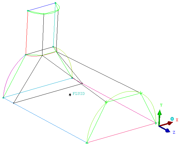 Moved Vertices