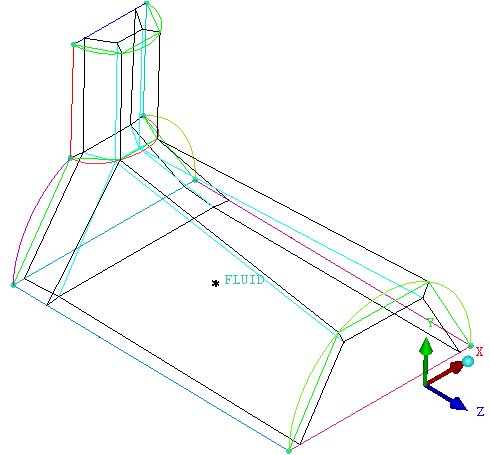 Blocking with the Ogrid Structure