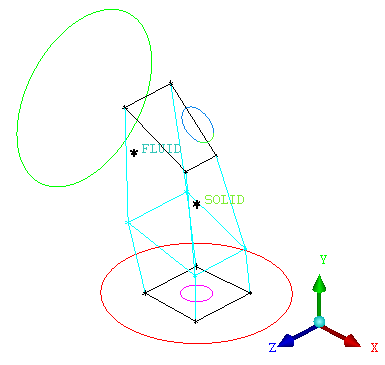 Visible Blocks After Using Index Control