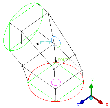 Moved Vertices—Isometric View