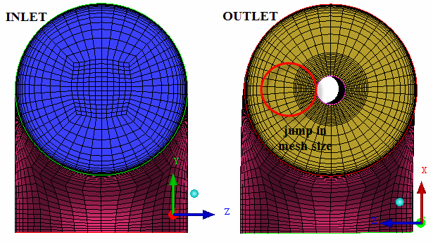 Pre-Mesh After Adjusting the Boundary Layer