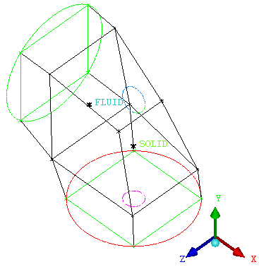 Vertices Moved Onto the Geometry—Isometric View