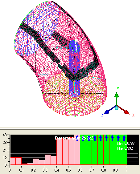 Skewed Cells (Below 0.6) in the Pre-Mesh