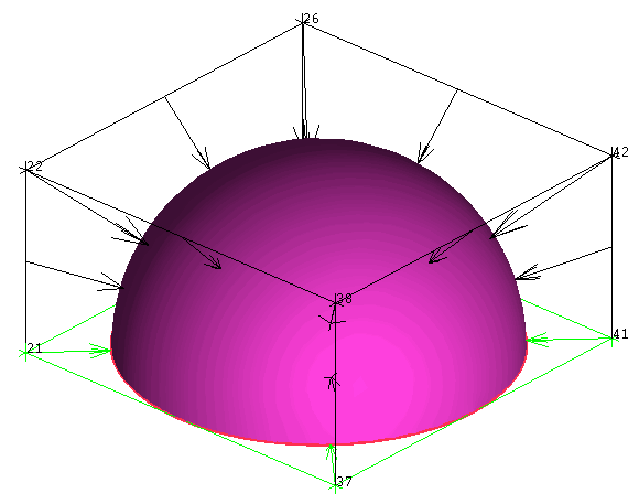 Projection of Edges to the Associated Curves