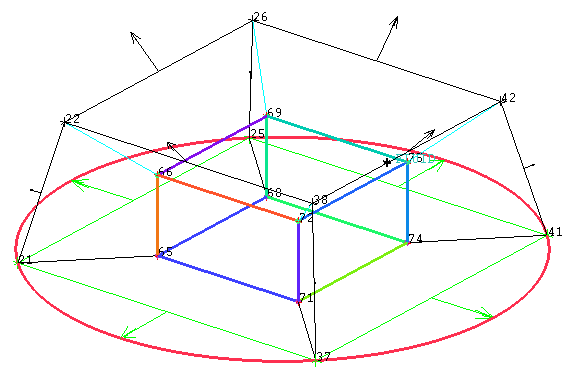 Inner Block Fit to the Cube