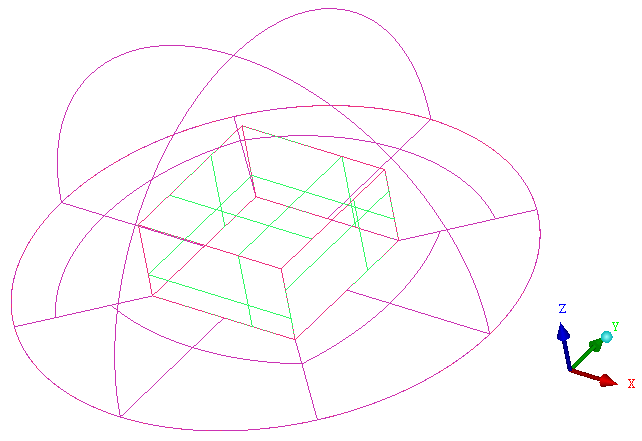 Sphere Cube Geometry