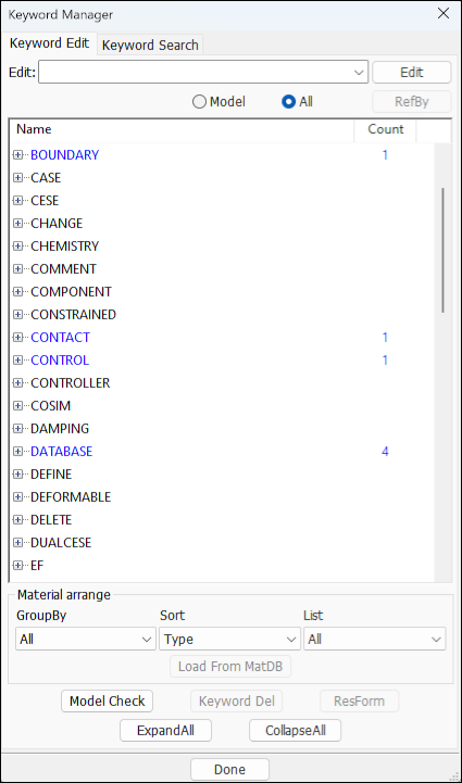All keywords
