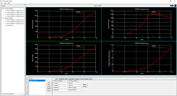 Pi Processbook Xyplot 7.11. New XYPlot Frame