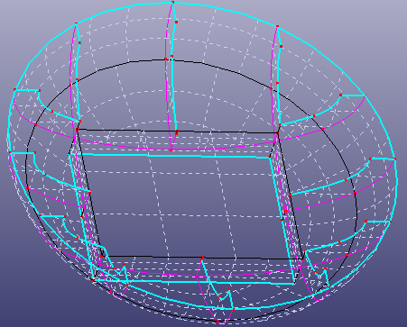 Final Model