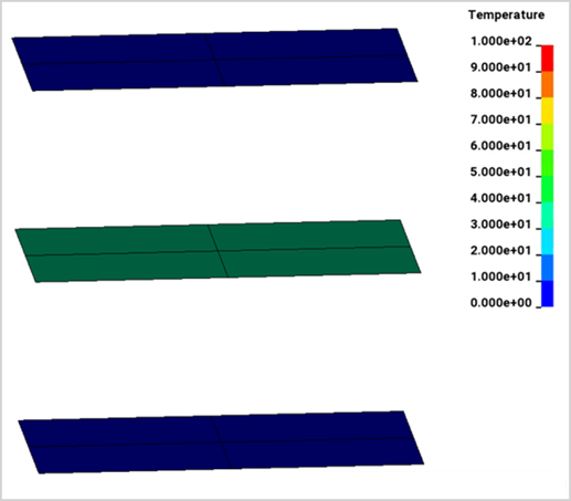 Fringe plot of temperature°C , t = 0.02 s