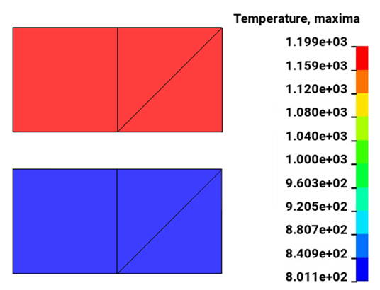 Fringe plot of temperature Tf in each model at t = 100 s