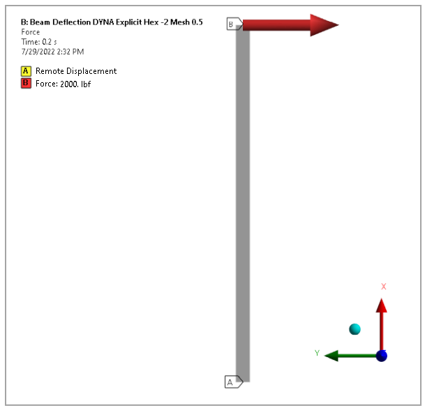 Ansys Workbench Model