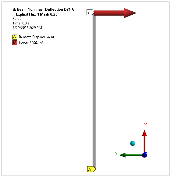 Ansys Workbench Model