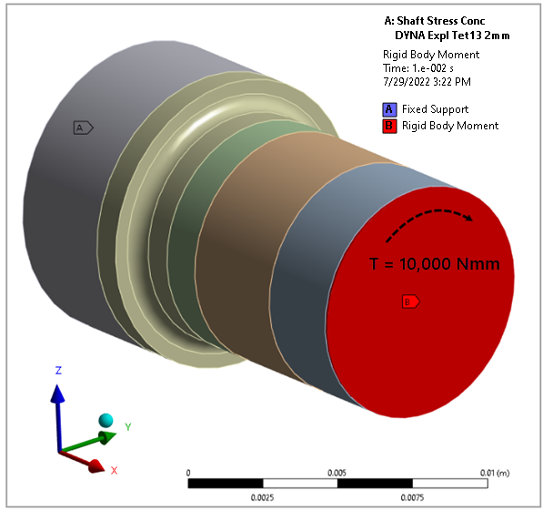 Ansys Workbench Model