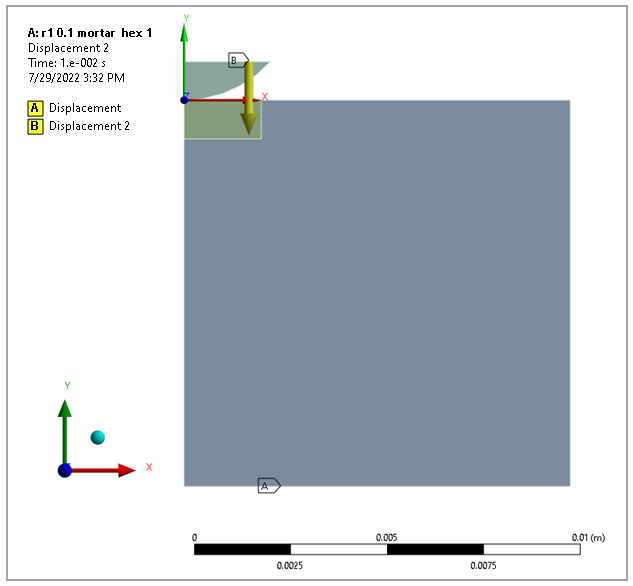 Ansys Workbench Model