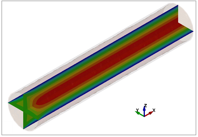 Fluid Velocity Contour