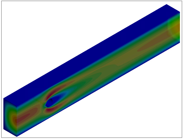 Fluid Velocity Contours