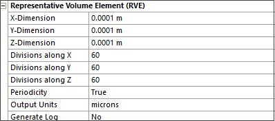 12.10. CP Microstructure Details Pane