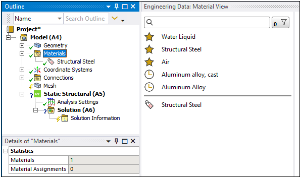 Display Material Wit Materials (Group)